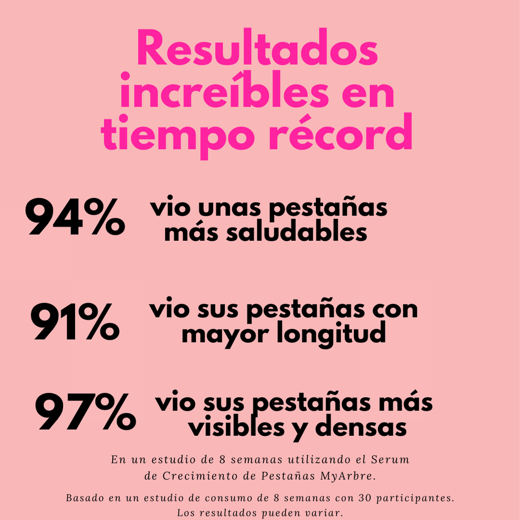 Sérum de pestañas MyArbre™